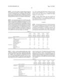 FOAM-TYPE EXTERNAL SKIN PREPARATION diagram and image