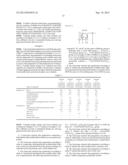 FOAM-TYPE EXTERNAL SKIN PREPARATION diagram and image