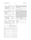 OPHTHALMIC COMPOSITION diagram and image