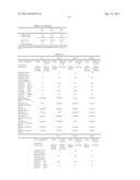 OPHTHALMIC COMPOSITION diagram and image