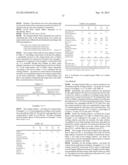 OPHTHALMIC COMPOSITION diagram and image