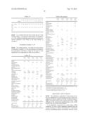 OPHTHALMIC COMPOSITION diagram and image