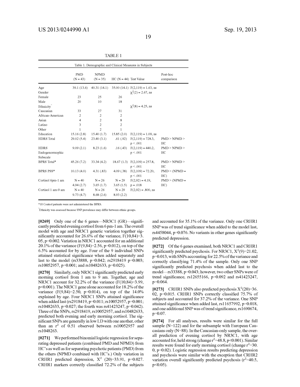 GENETIC POLYMORPHISMS ASSOCIATED WITH DEPRESSION - diagram, schematic, and image 176