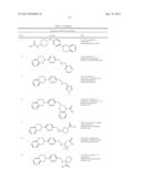 BENZODIOXANE INHIBITORS OF LEUKOTRIENE PRODUCTION diagram and image