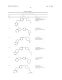 BENZODIOXANE INHIBITORS OF LEUKOTRIENE PRODUCTION diagram and image