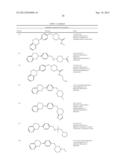 BENZODIOXANE INHIBITORS OF LEUKOTRIENE PRODUCTION diagram and image