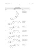 BENZODIOXANE INHIBITORS OF LEUKOTRIENE PRODUCTION diagram and image