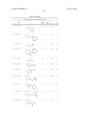 BENZODIOXANE INHIBITORS OF LEUKOTRIENE PRODUCTION diagram and image