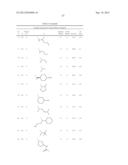 BENZODIOXANE INHIBITORS OF LEUKOTRIENE PRODUCTION diagram and image