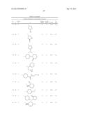 BENZODIOXANE INHIBITORS OF LEUKOTRIENE PRODUCTION diagram and image