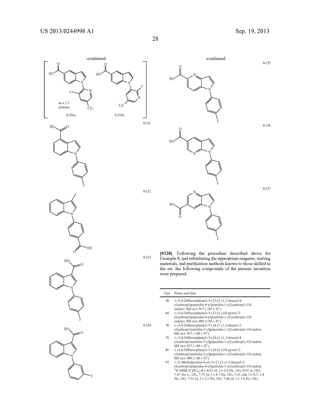 PIPERIDIN-4-YL-AZETIDINE DIAMIDES AS MONOACYLGLCEROL LIPASE INHIBITORS - diagram, schematic, and image 29