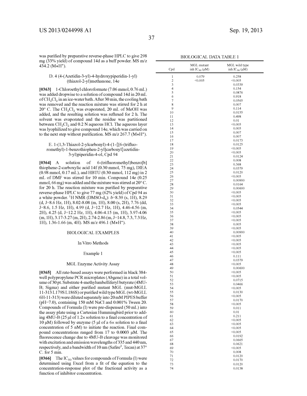 PIPERIDIN-4-YL-AZETIDINE DIAMIDES AS MONOACYLGLCEROL LIPASE INHIBITORS - diagram, schematic, and image 38