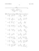 BICYCLIC GPR119 MODULATORS diagram and image