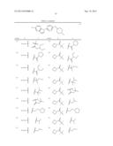 BICYCLIC GPR119 MODULATORS diagram and image