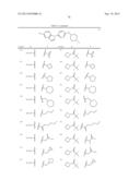 BICYCLIC GPR119 MODULATORS diagram and image