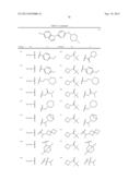 BICYCLIC GPR119 MODULATORS diagram and image