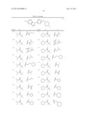 BICYCLIC GPR119 MODULATORS diagram and image