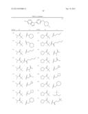 BICYCLIC GPR119 MODULATORS diagram and image