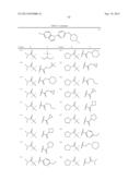 BICYCLIC GPR119 MODULATORS diagram and image