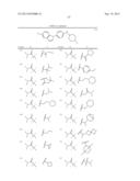 BICYCLIC GPR119 MODULATORS diagram and image