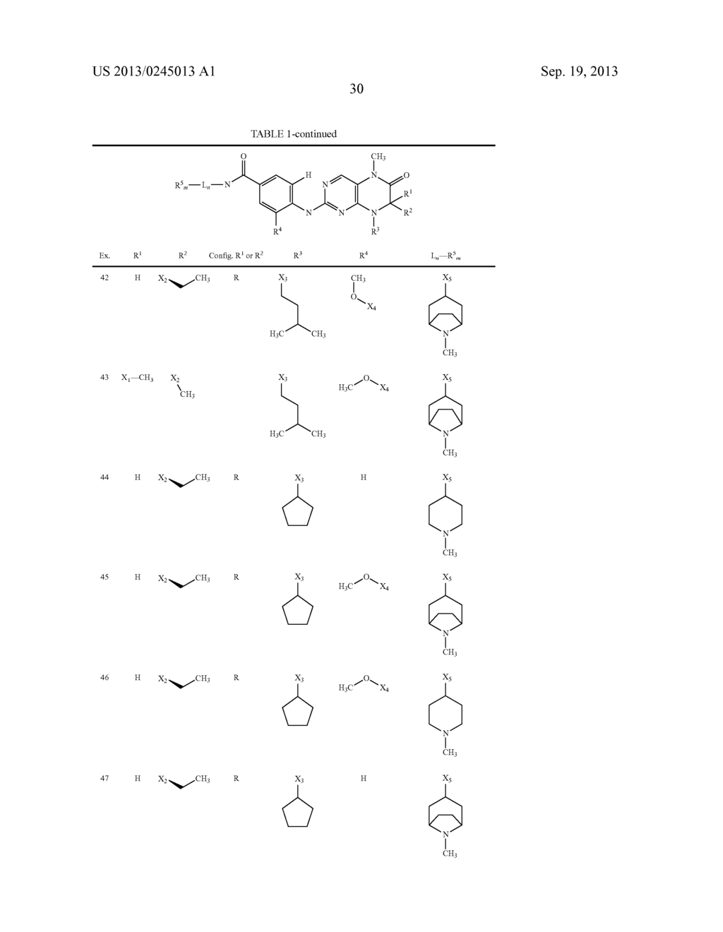 STORAGE STABLE PERFUSION SOLUTION FOR DIHYDROPTERIDINONES - diagram, schematic, and image 32