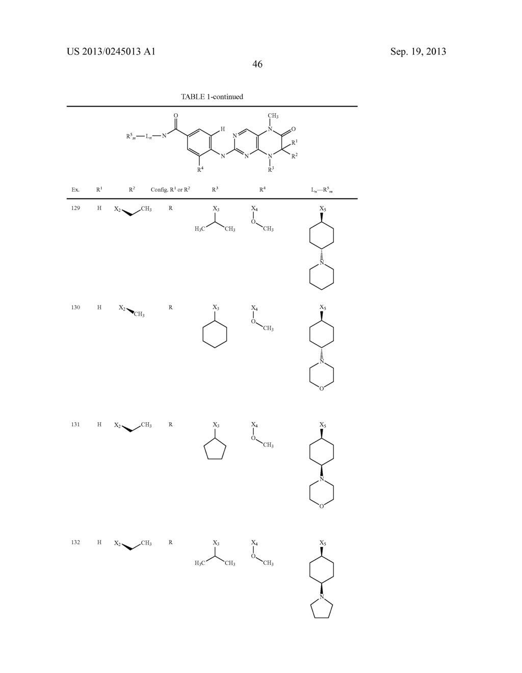 STORAGE STABLE PERFUSION SOLUTION FOR DIHYDROPTERIDINONES - diagram, schematic, and image 48