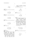 INDOLES diagram and image