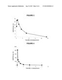 Aryl-Phenyl-Sulfonamido-Cycloalkyl Compounds and Their Use diagram and image