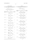 Aryl-Phenyl-Sulfonamido-Cycloalkyl Compounds and Their Use diagram and image