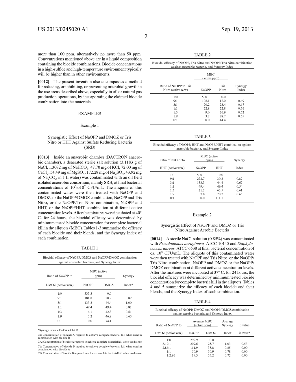 SYNERGISTIC ANTIMICROBIAL COMPOSITION - diagram, schematic, and image 03