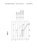 PREPARATIONS AND METHODS FOR AMELIORATING OR REDUCING PRESBYOPIA diagram and image