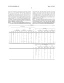 PREPARATIONS AND METHODS FOR AMELIORATING OR REDUCING PRESBYOPIA diagram and image