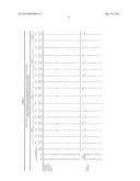 PREPARATIONS AND METHODS FOR AMELIORATING OR REDUCING PRESBYOPIA diagram and image