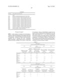 2-PYRIDONE ANTIMICROBIAL COMPOSITIONS diagram and image