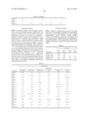 2-PYRIDONE ANTIMICROBIAL COMPOSITIONS diagram and image