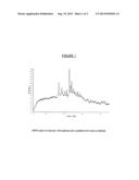 CRYSTALLINE FORM OF AN INHIBITOR OF MDM2/4 AND P53 INTERACTION diagram and image