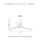 CRYSTALLINE FORM OF AN INHIBITOR OF MDM2/4 AND P53 INTERACTION diagram and image