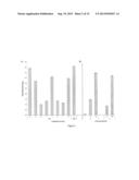 Stabilization of Hypoxia Inducible Factor (HIF) Alpha diagram and image