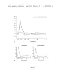 Stabilization of Hypoxia Inducible Factor (HIF) Alpha diagram and image