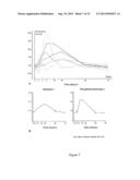 Stabilization of Hypoxia Inducible Factor (HIF) Alpha diagram and image