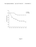 Stabilization of Hypoxia Inducible Factor (HIF) Alpha diagram and image