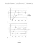 Stabilization of Hypoxia Inducible Factor (HIF) Alpha diagram and image