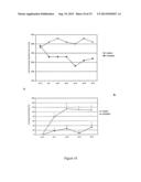 Stabilization of Hypoxia Inducible Factor (HIF) Alpha diagram and image