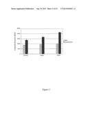 Stabilization of Hypoxia Inducible Factor (HIF) Alpha diagram and image