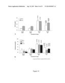 Stabilization of Hypoxia Inducible Factor (HIF) Alpha diagram and image