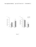 Stabilization of Hypoxia Inducible Factor (HIF) Alpha diagram and image