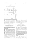 METHODS AND COMPOSITIONS FOR TREATING OR PREVENTING SYMPTOMS OF HORMONAL     VARIATIONS diagram and image