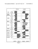 NITRILE DERIVATIVES AND THEIR PHARMACEUTICAL USE AND COMPOSITIONS diagram and image