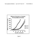 NITRILE DERIVATIVES AND THEIR PHARMACEUTICAL USE AND COMPOSITIONS diagram and image