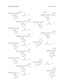 NITRILE DERIVATIVES AND THEIR PHARMACEUTICAL USE AND COMPOSITIONS diagram and image